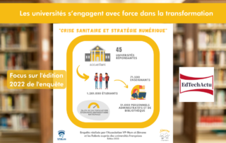 Enquête transformation numérique